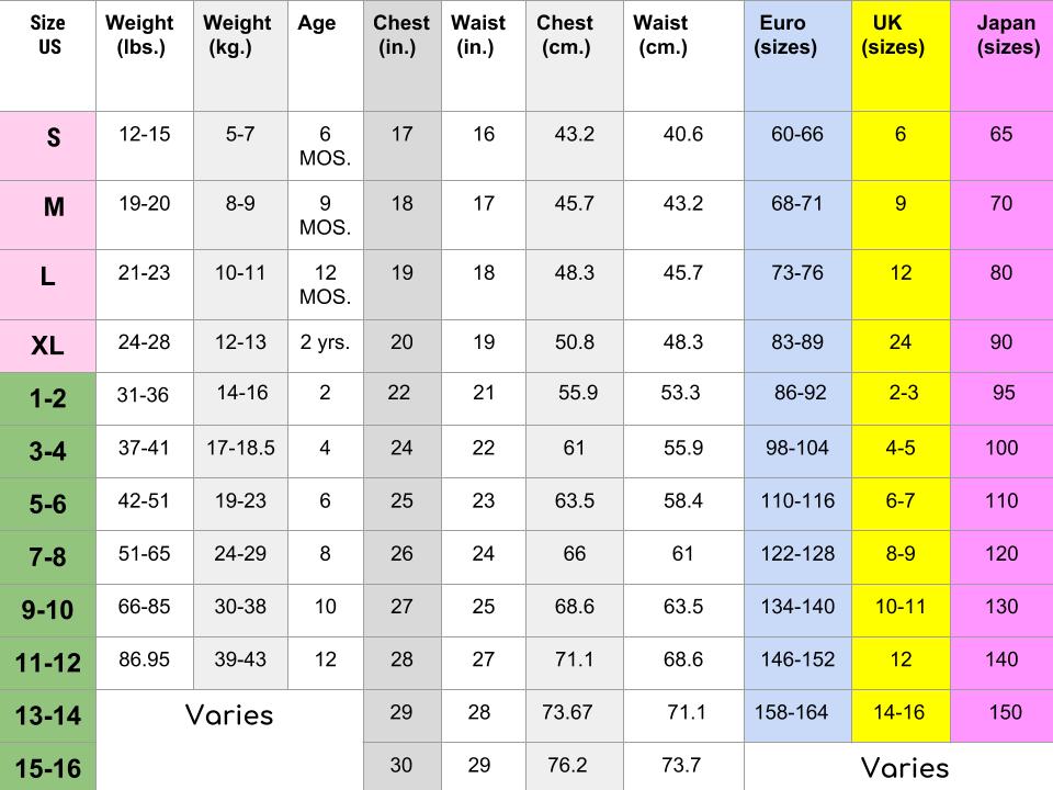 Small Size Chart