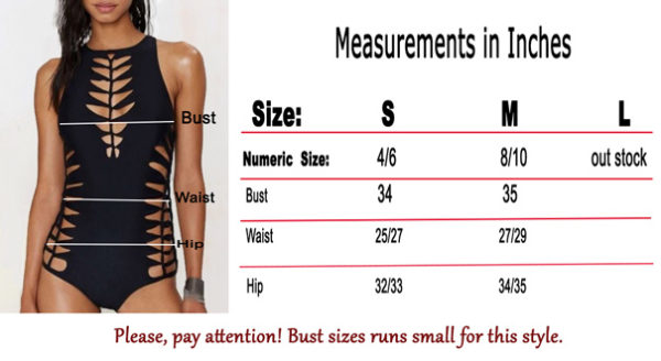 measurements-do-maio